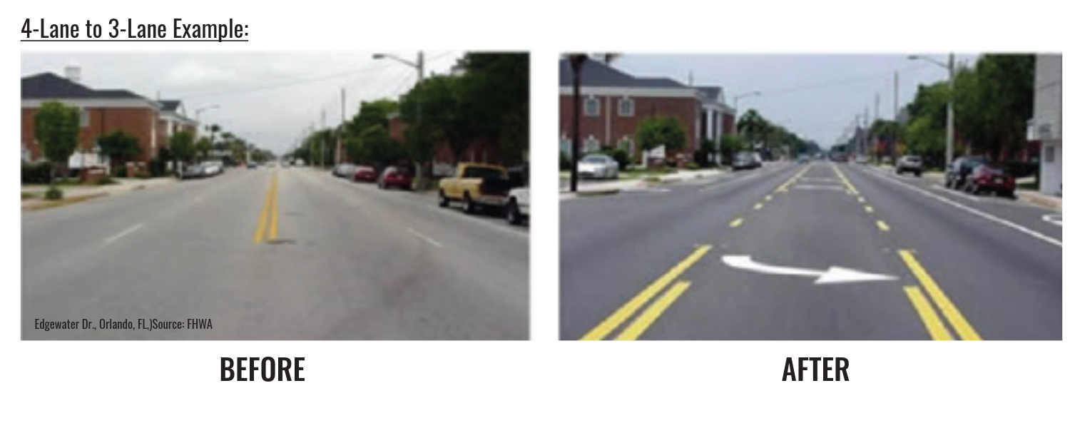 example showing a 4-lane to 3-lane street